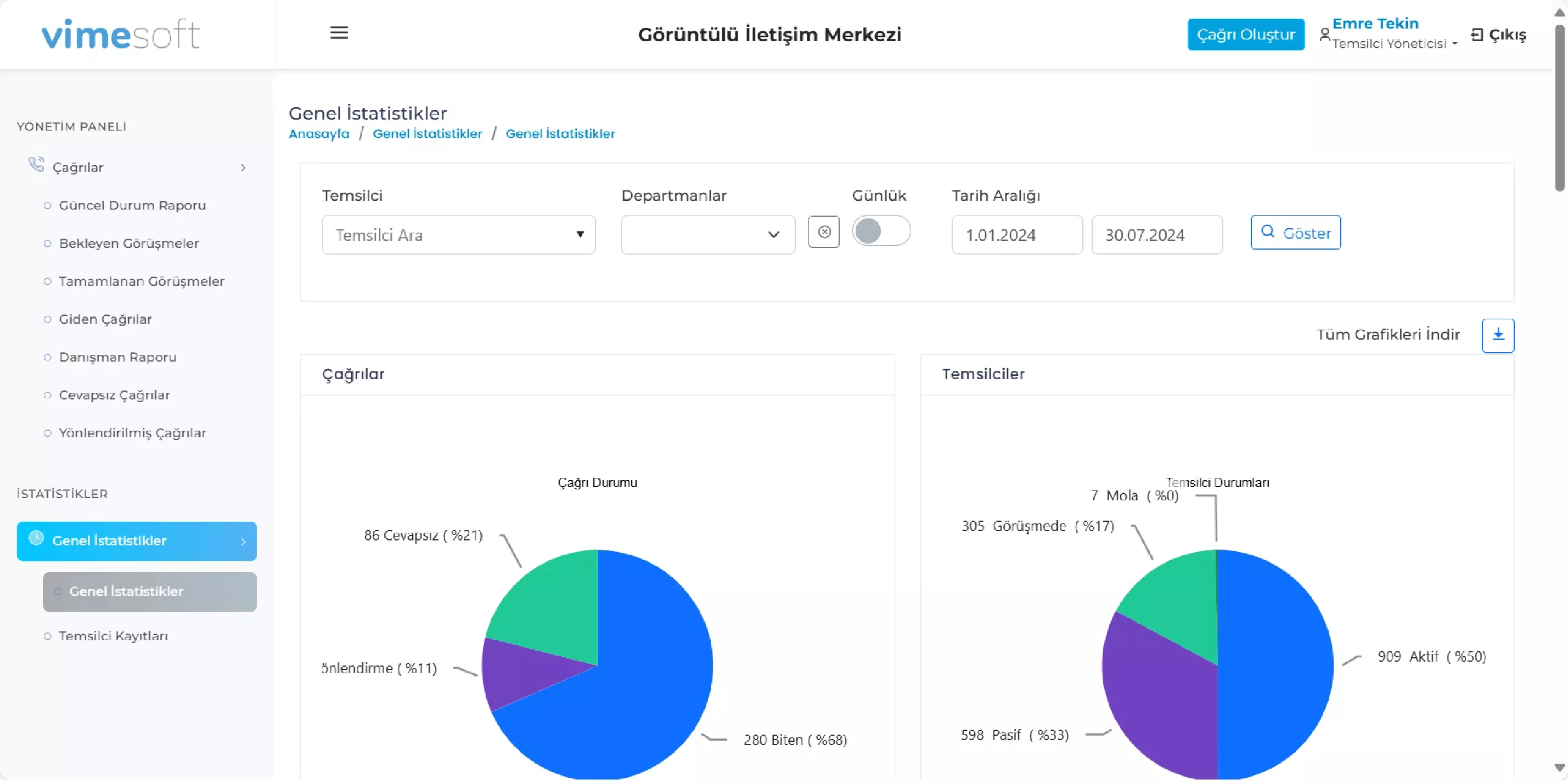 Görüntülü İletişim Merkezi